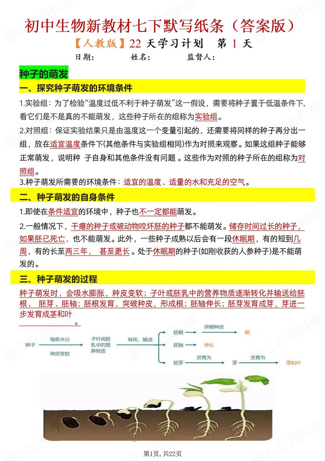 初中生物 | 人教版七下新填空默写背诵纸条插图初中生物1