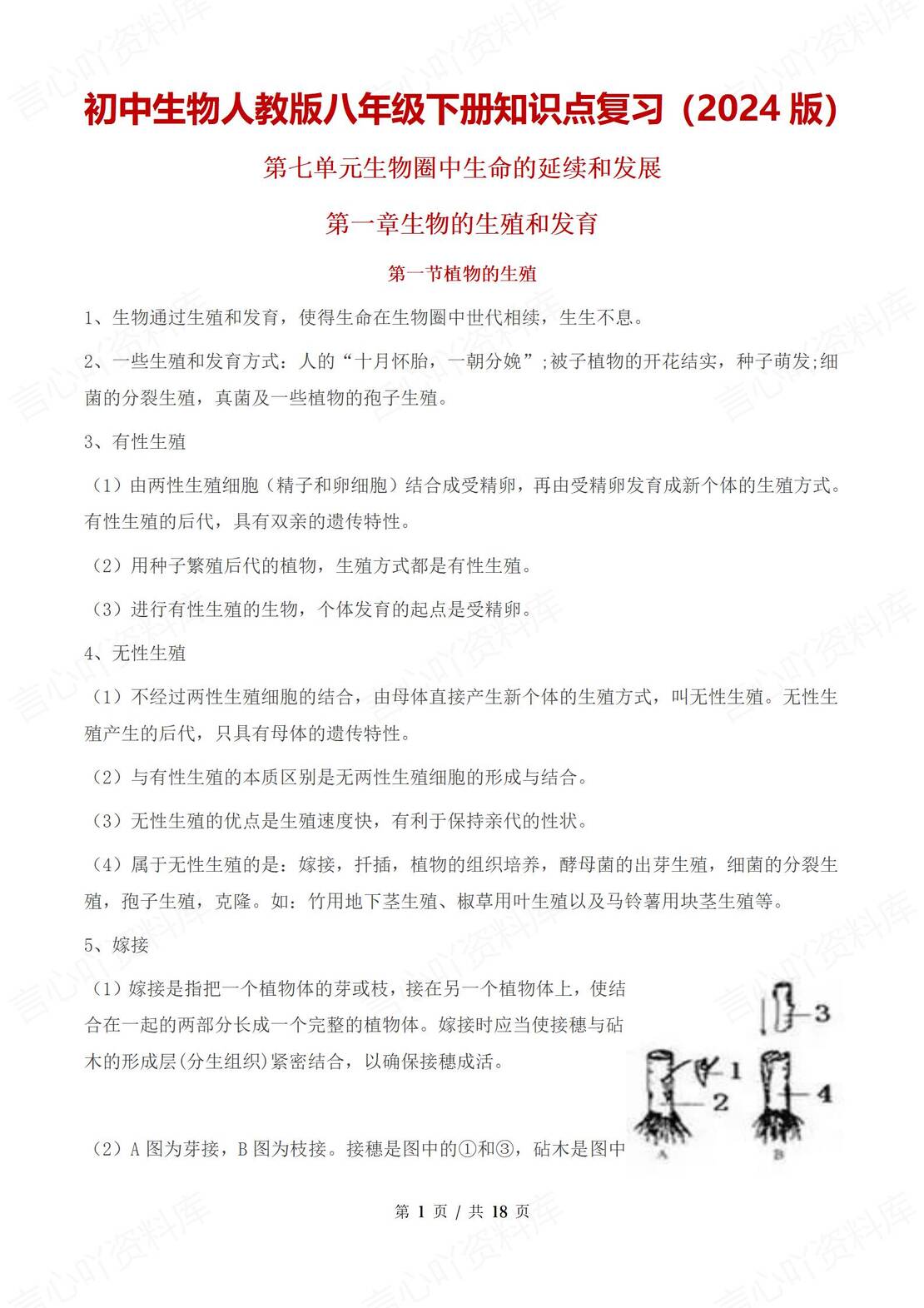 初中生物 | 人教版八下章节知识点汇总复习-言心吖资料库