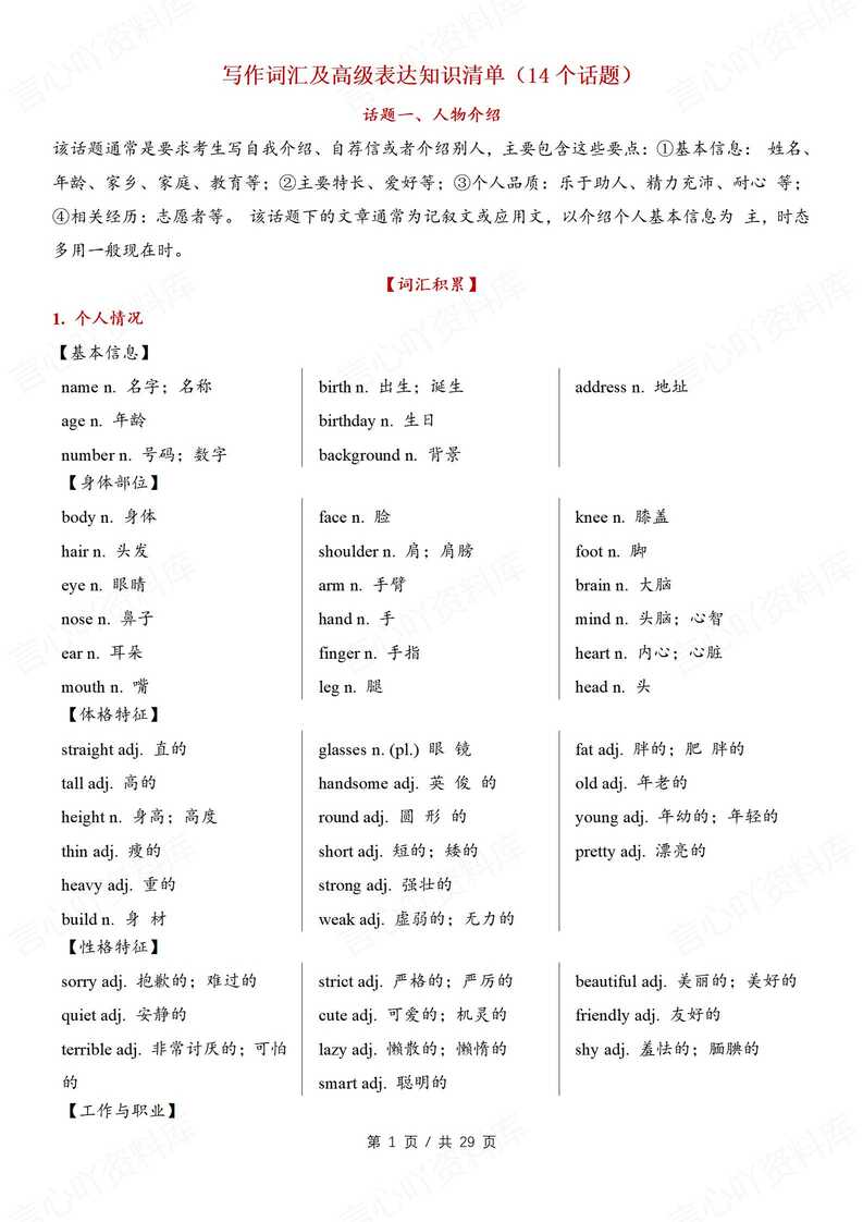 初中英语 | 14个话题分类写作词汇句型清单-言心吖资料库