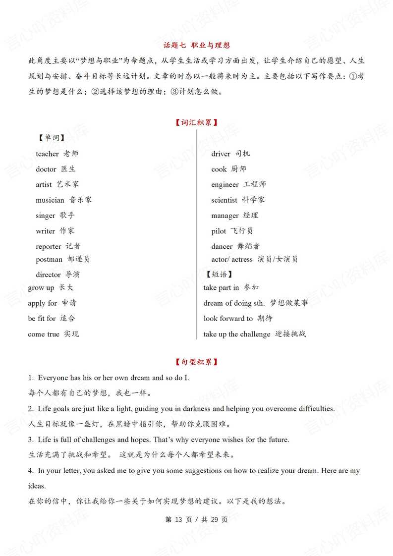 初中英语 | 14个话题分类写作词汇句型清单插图初中英语4