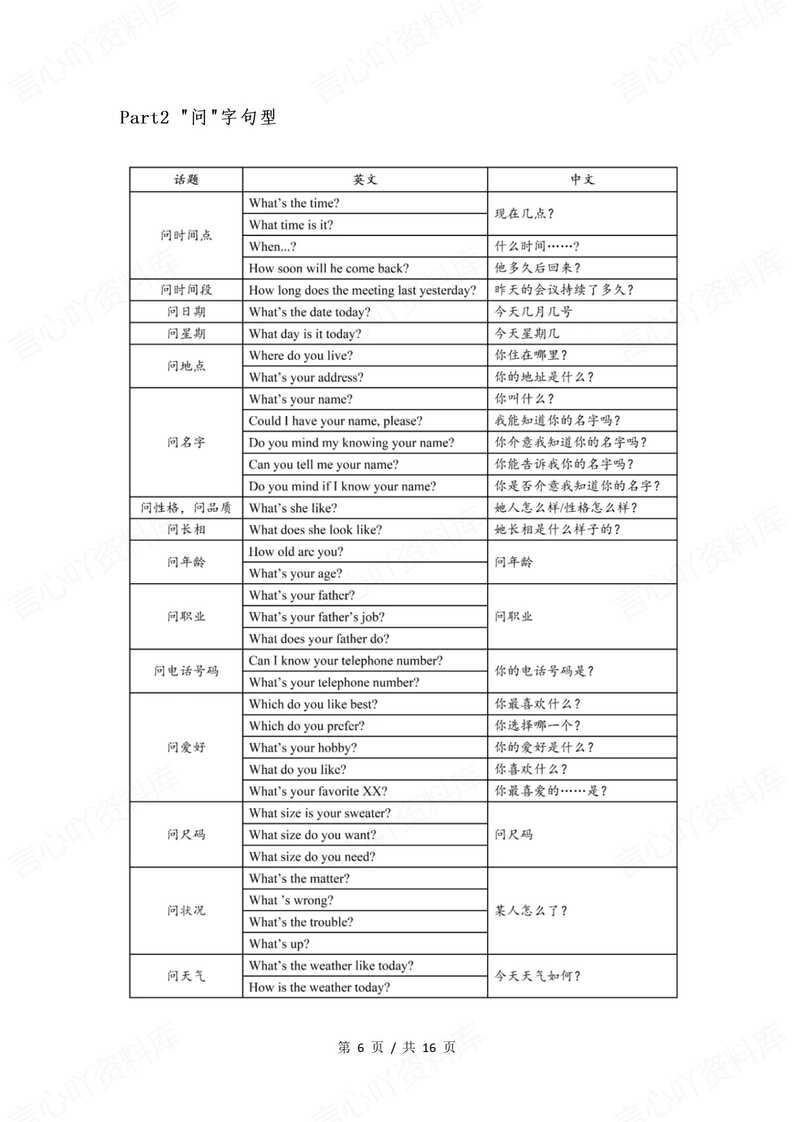 初中英语 | 各场景话题补全对话句型技巧插图初中英语3
