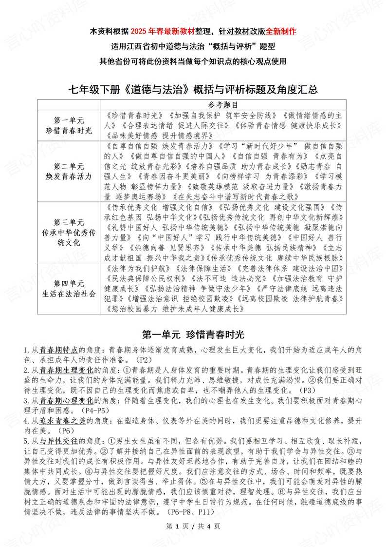 初中道法-2024新版道德与法治七年级下册知识点核心观点概括与评析标题及角度汇总（2025年春最新版）-言心吖资料库