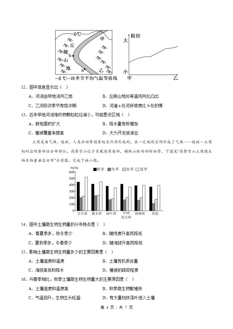 高中地理-高一下学期期末试卷答案解析鲁教版插图同步试卷专项3