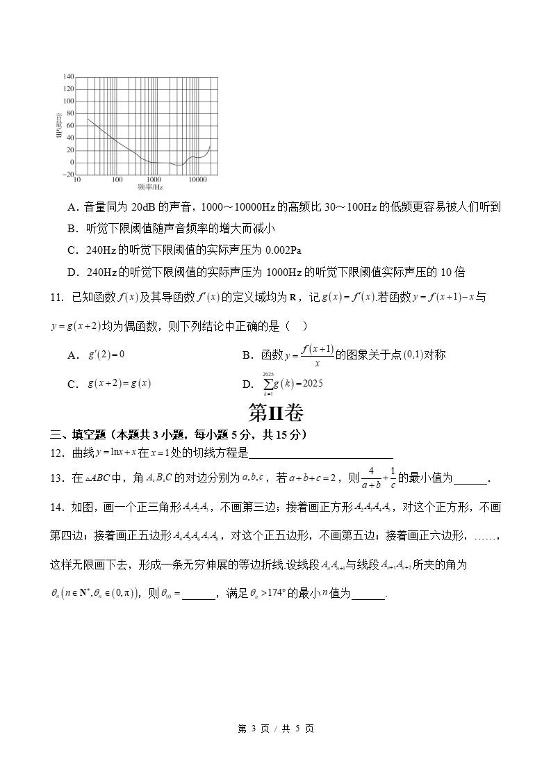 高中数学-高二下学期期末试卷答案解析人教B版插图同步试卷专项2