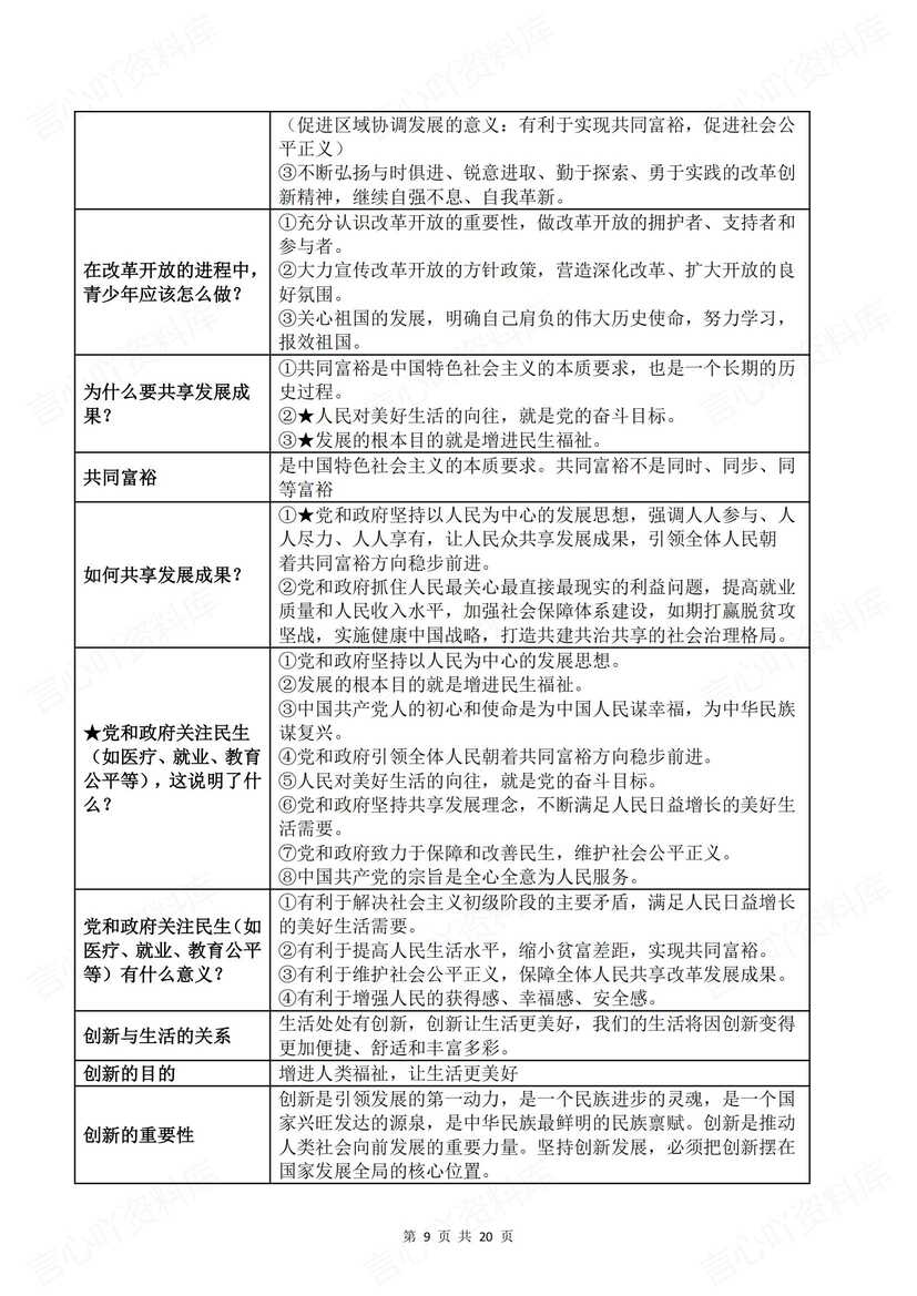初中道法 | 中考道德与法治必备考点提纲插图初中道法5