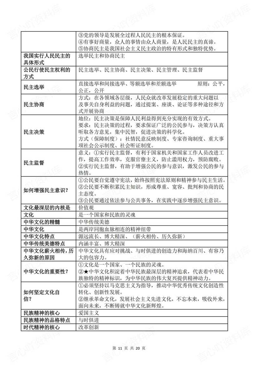 初中道法 | 中考道德与法治必备考点提纲插图初中道法6