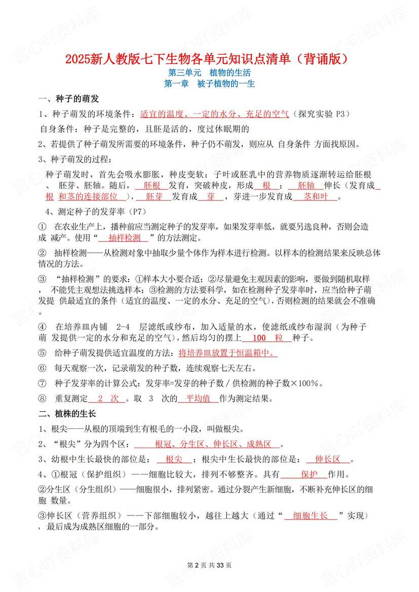 初中生物 | 新人教七下章节知识点背诵默写插图初中生物1