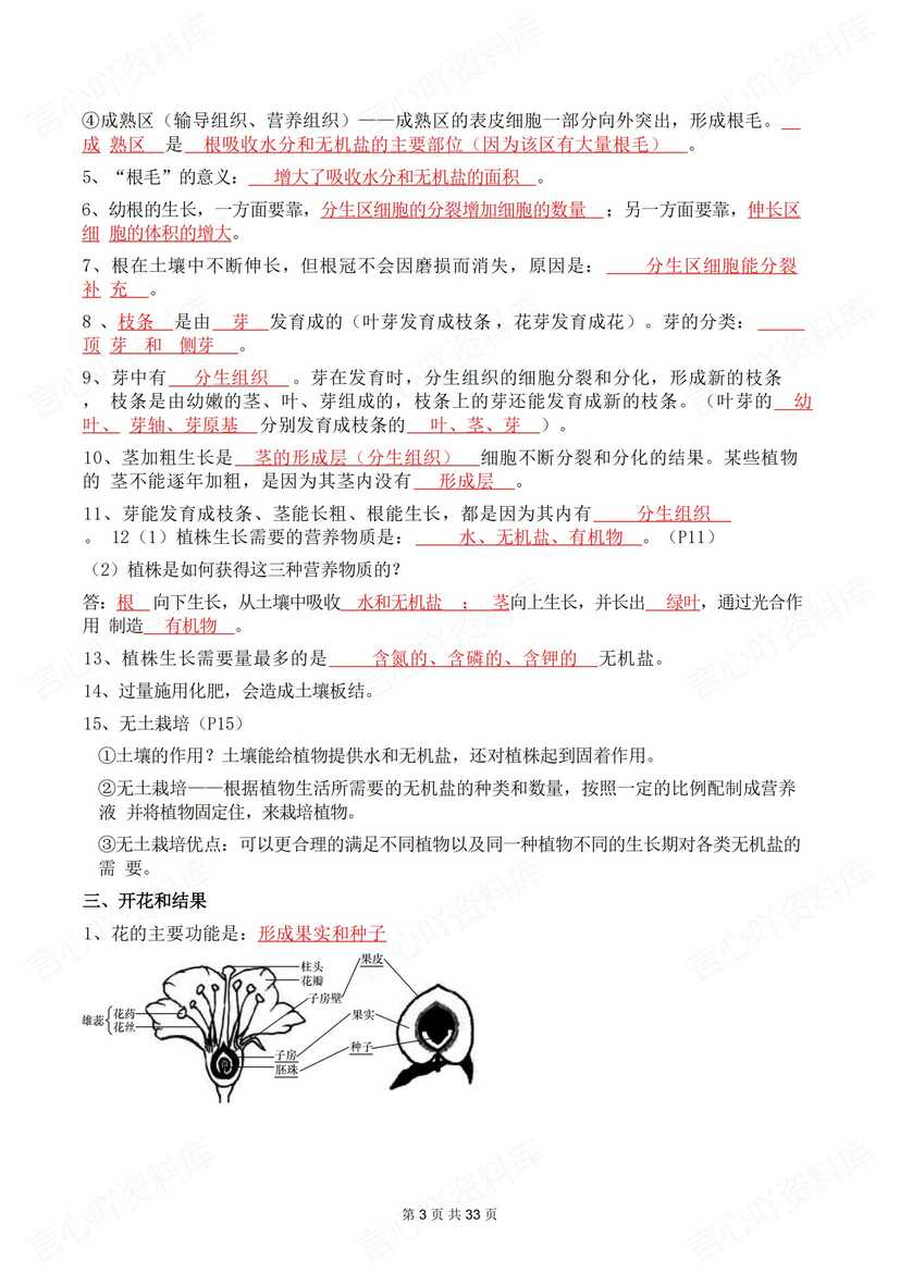 初中生物 | 新人教七下章节知识点背诵默写插图初中生物2