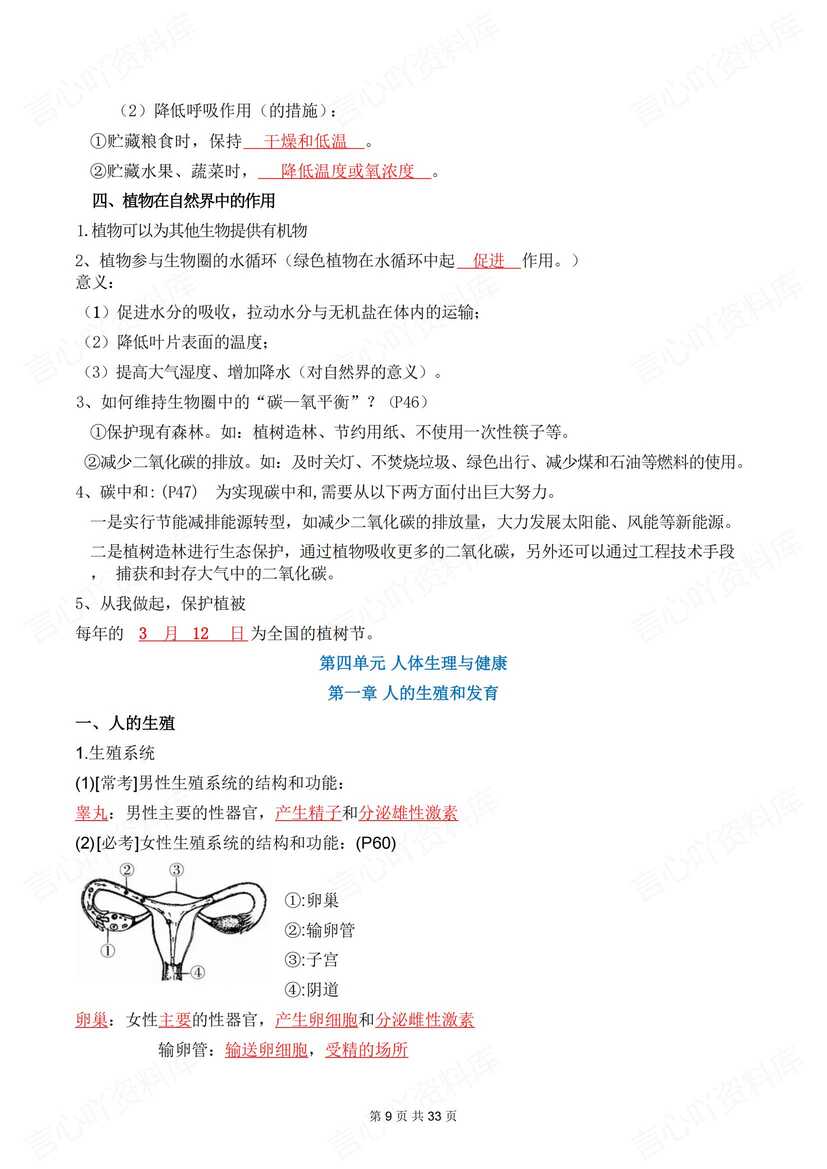 初中生物 | 新人教七下章节知识点背诵默写插图初中生物4