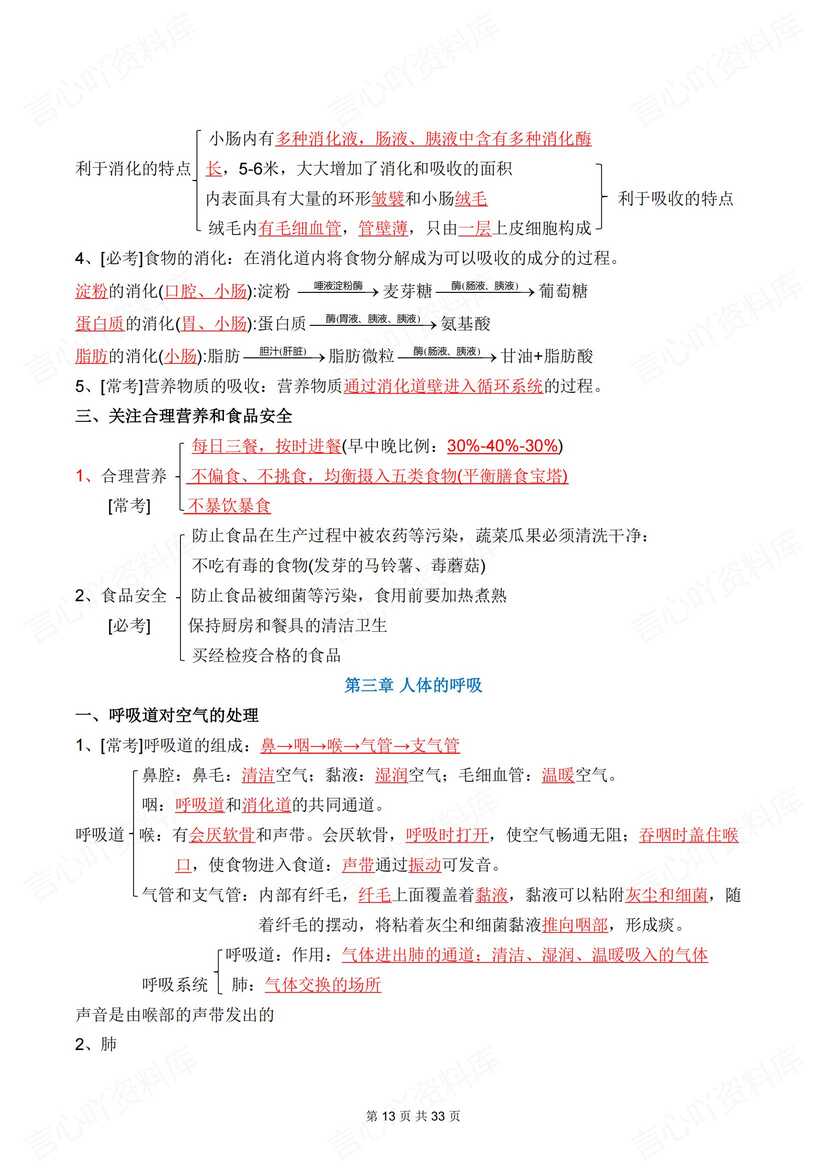 初中生物 | 新人教七下章节知识点背诵默写插图初中生物5