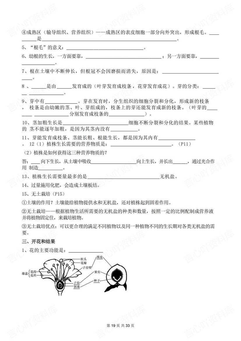 初中生物 | 新人教七下章节知识点背诵默写插图初中生物8