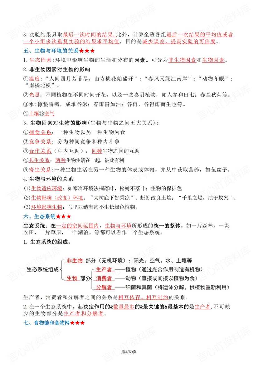 初中生物 | 中考重要知识考点背诵默写汇总插图初中生物2