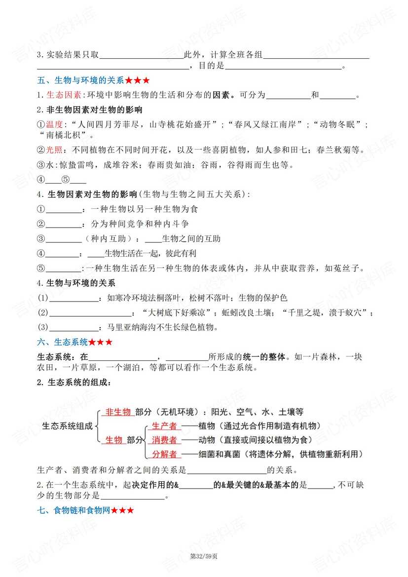 初中生物 | 中考重要知识考点背诵默写汇总插图初中生物7