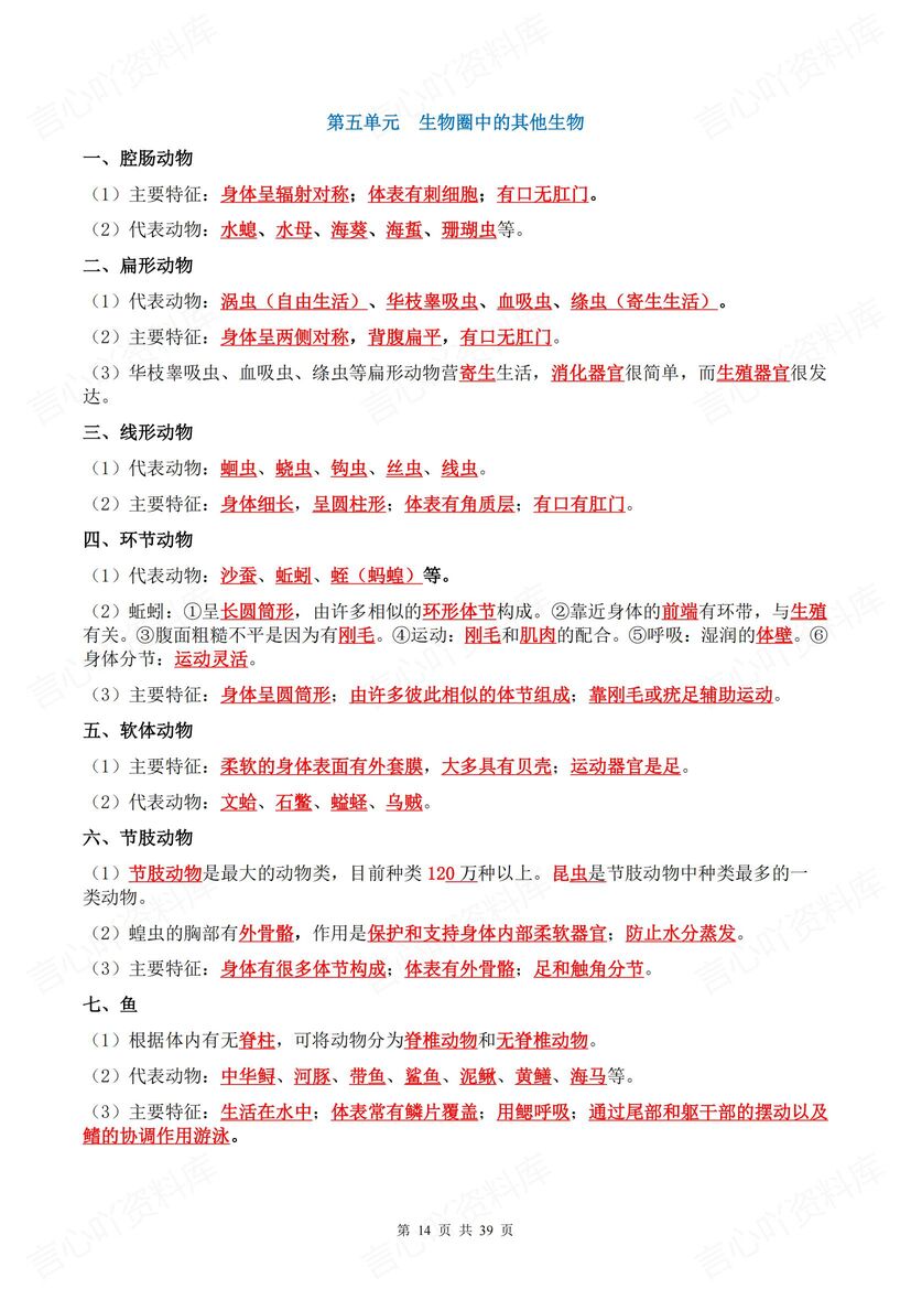 初中生物 | 全册教材知识填空背诵会考复习插图初中生物5