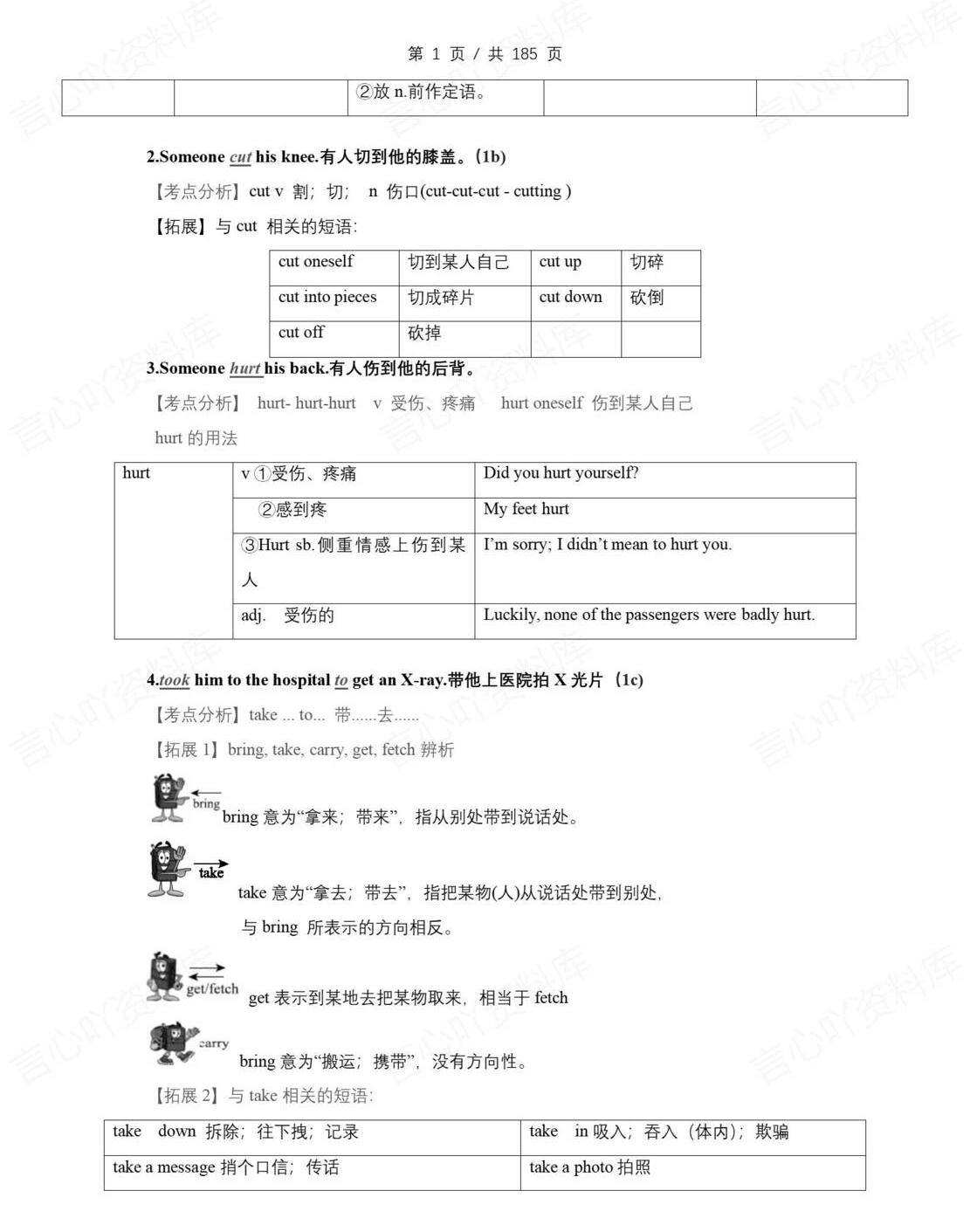 初中英语 | 人教版八年级下册知识点归纳插图初中英语1