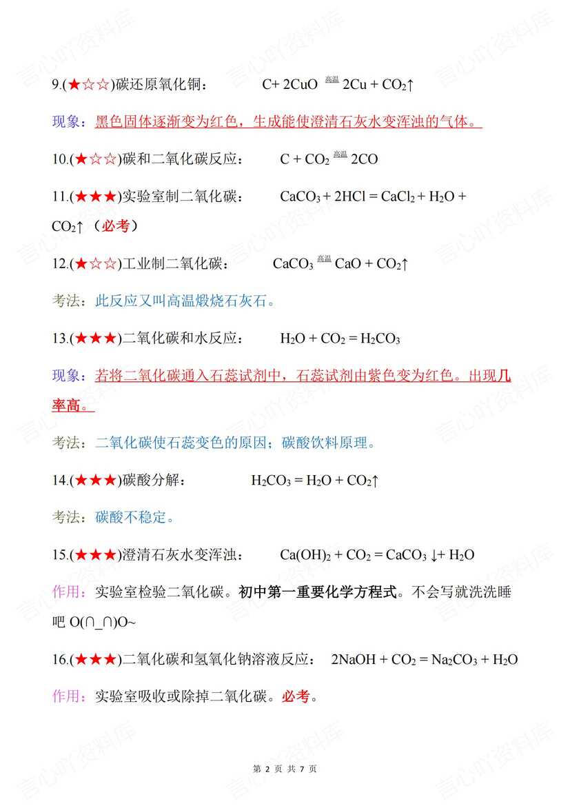 初中化学 | 中考常考化学反应方程式及现象插图初中化学1