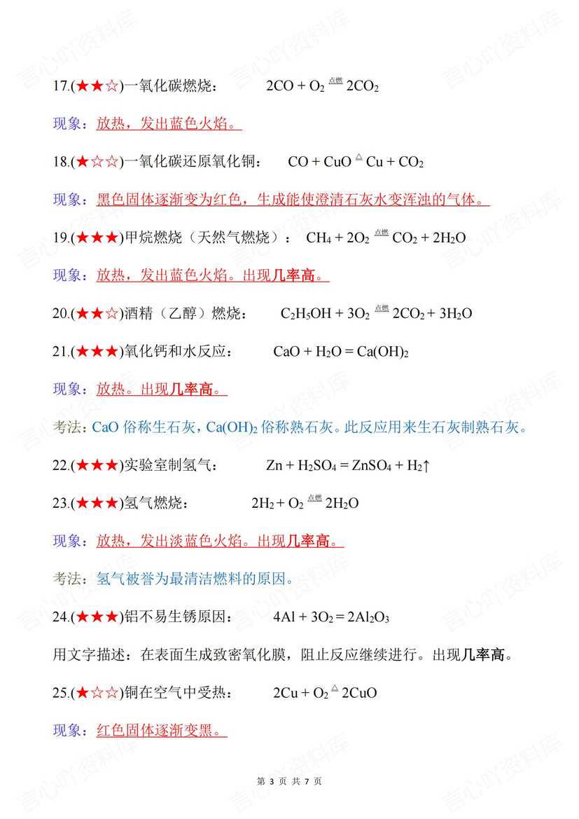 初中化学 | 中考常考化学反应方程式及现象插图初中化学2