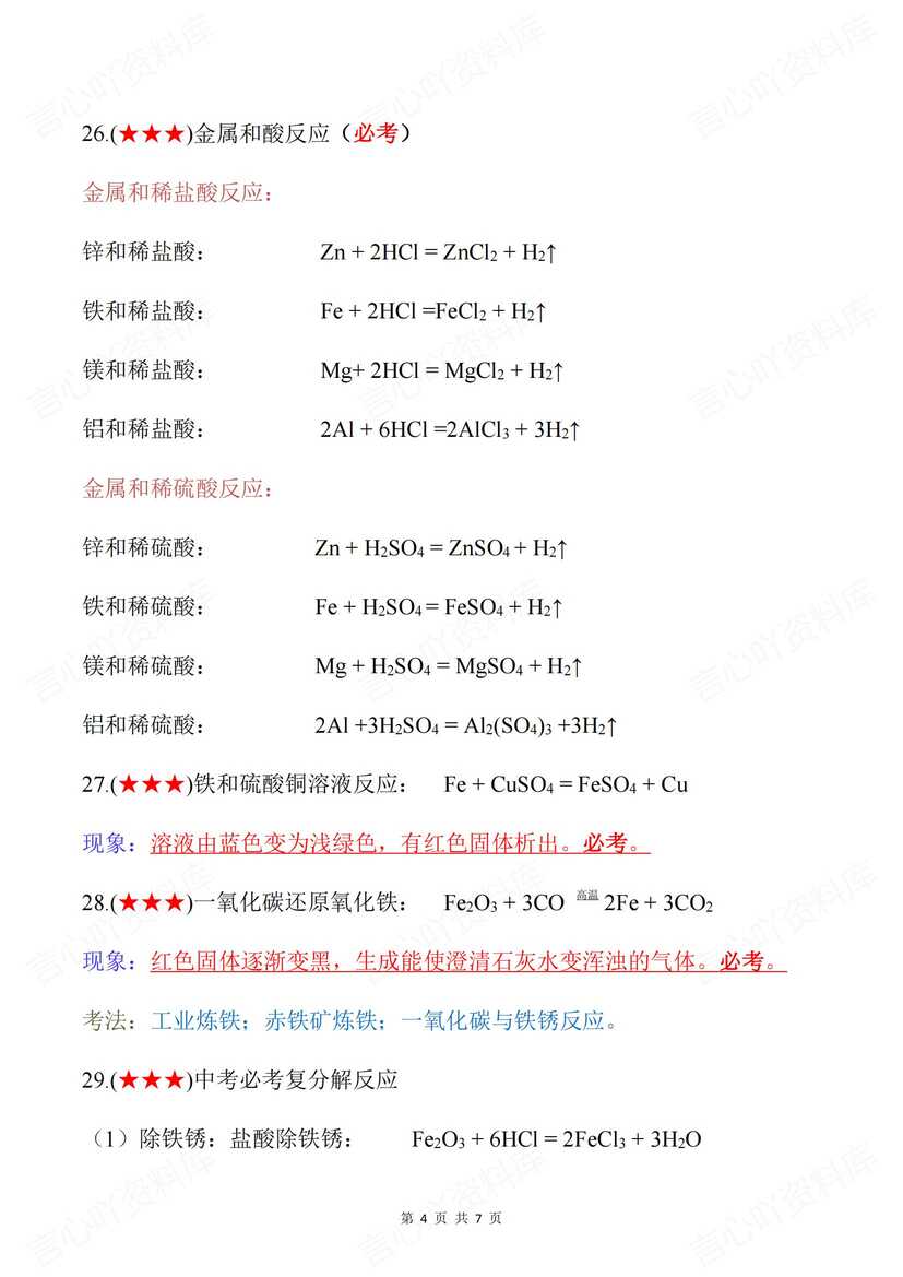 初中化学 | 中考常考化学反应方程式及现象插图初中化学3