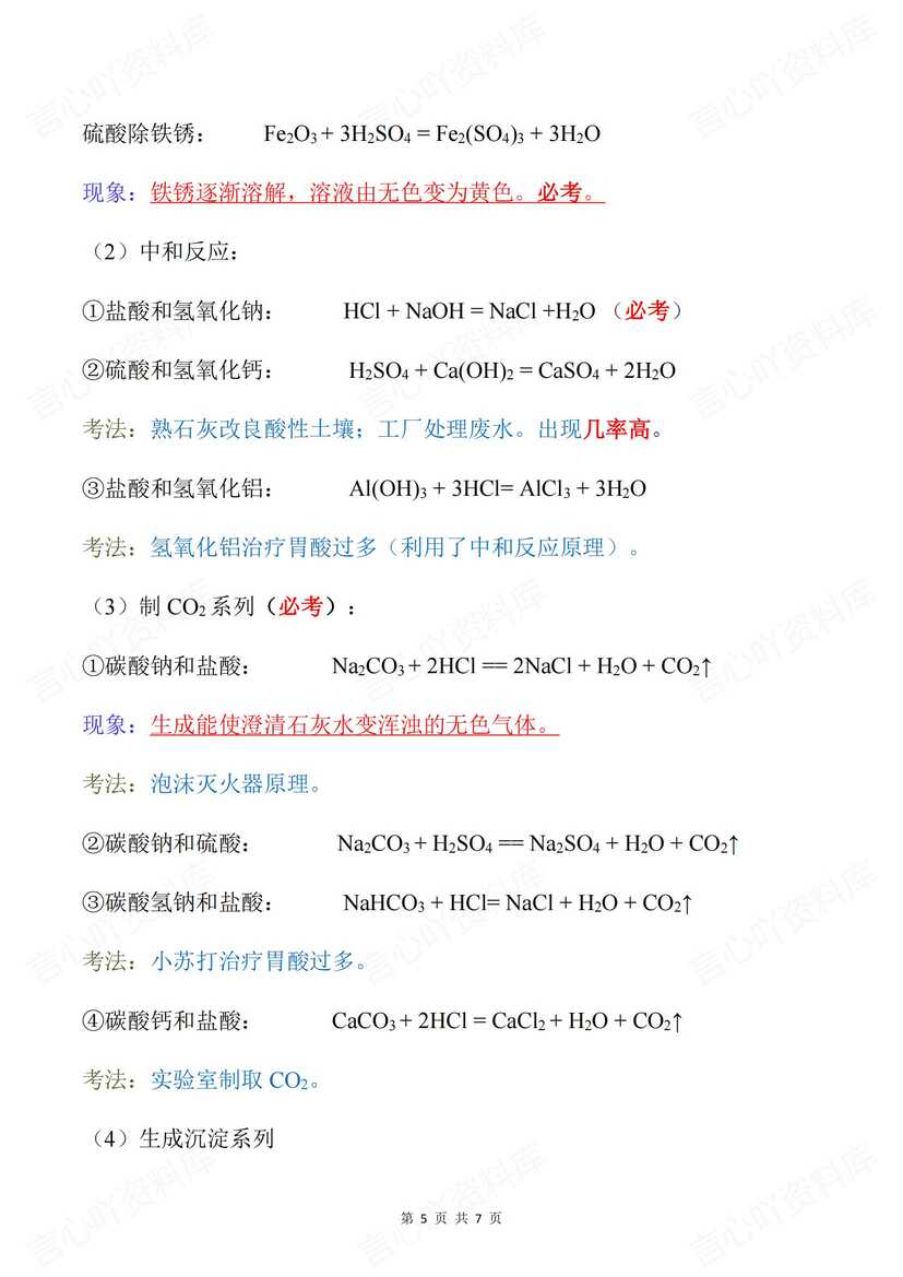 初中化学 | 中考常考化学反应方程式及现象插图初中化学4