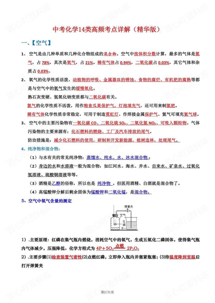 初中化学 | 中考14类高频知识点详解总结插图初中化学1