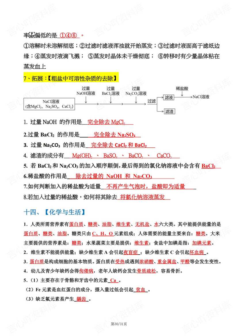 初中化学 | 中考14类高频知识点详解总结插图初中化学8