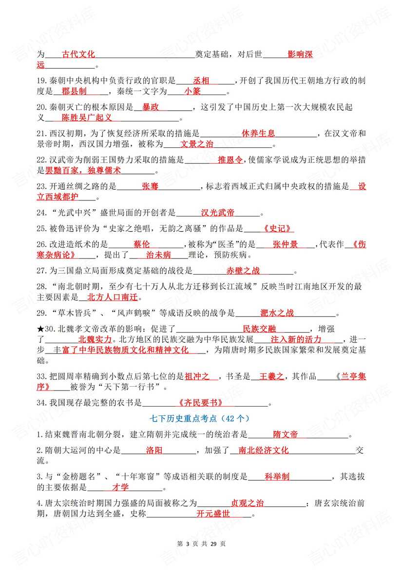 初中历史 | 中考全6册知识考点背诵默写插图初中历史2