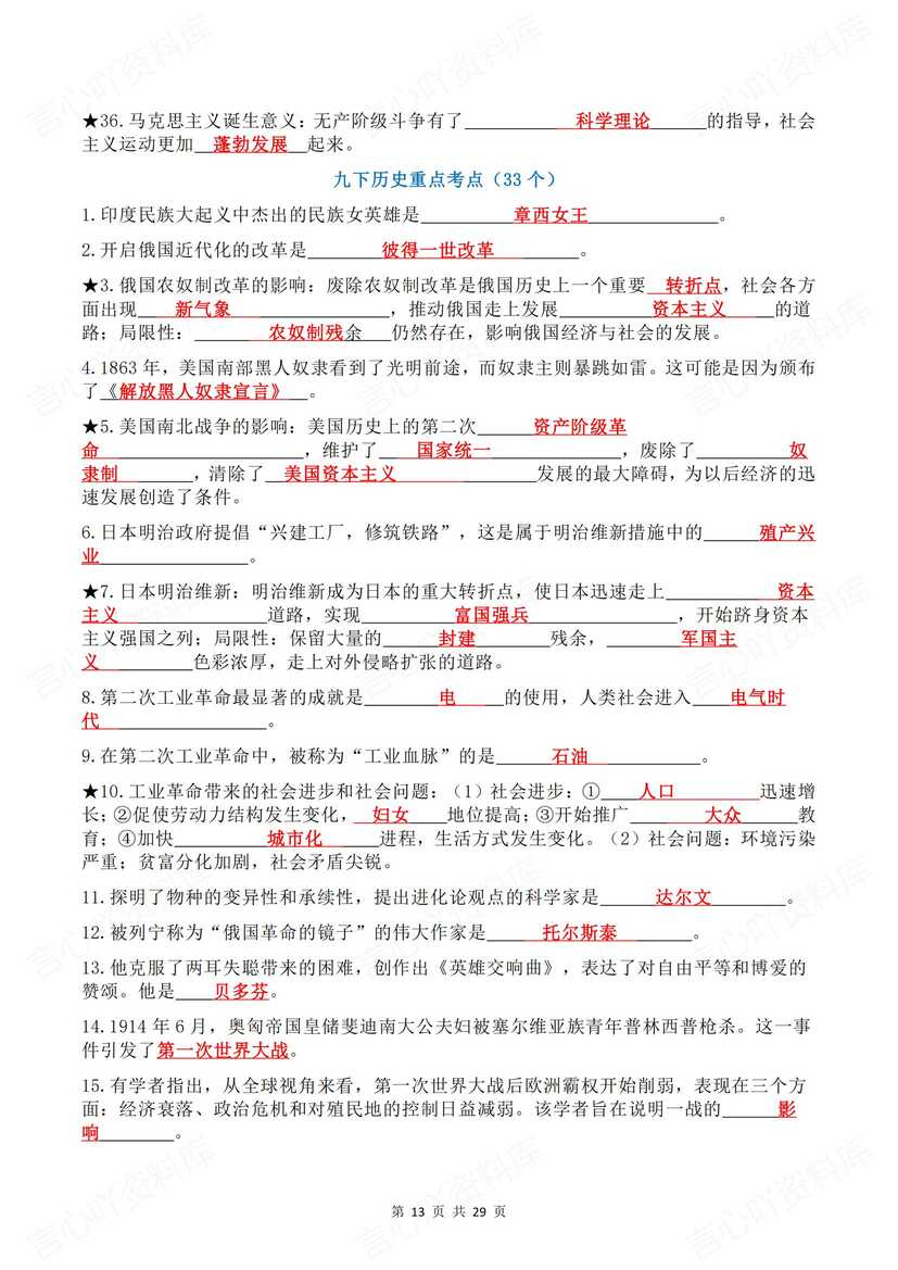 初中历史 | 中考全6册知识考点背诵默写插图初中历史4