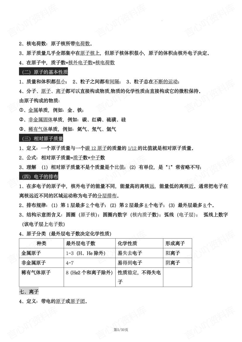 初中化学 | 全册43个重要考点背诵填空中考插图初中化学2