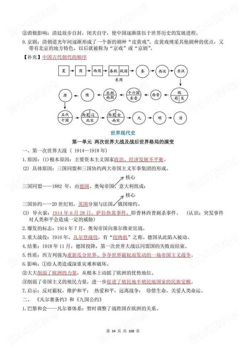 初中历史 | 中考中外知识考点背诵默写提纲插图初中历史4
