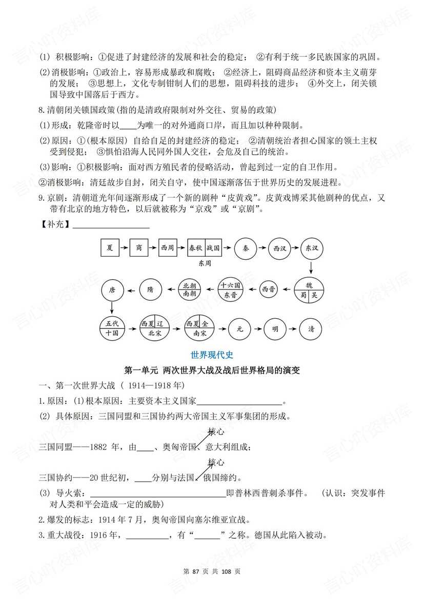 初中历史 | 中考中外知识考点背诵默写提纲插图初中历史7