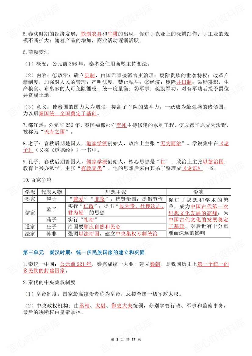 初中历史 | 中考六板块单元知识背诵默写插图初中历史2