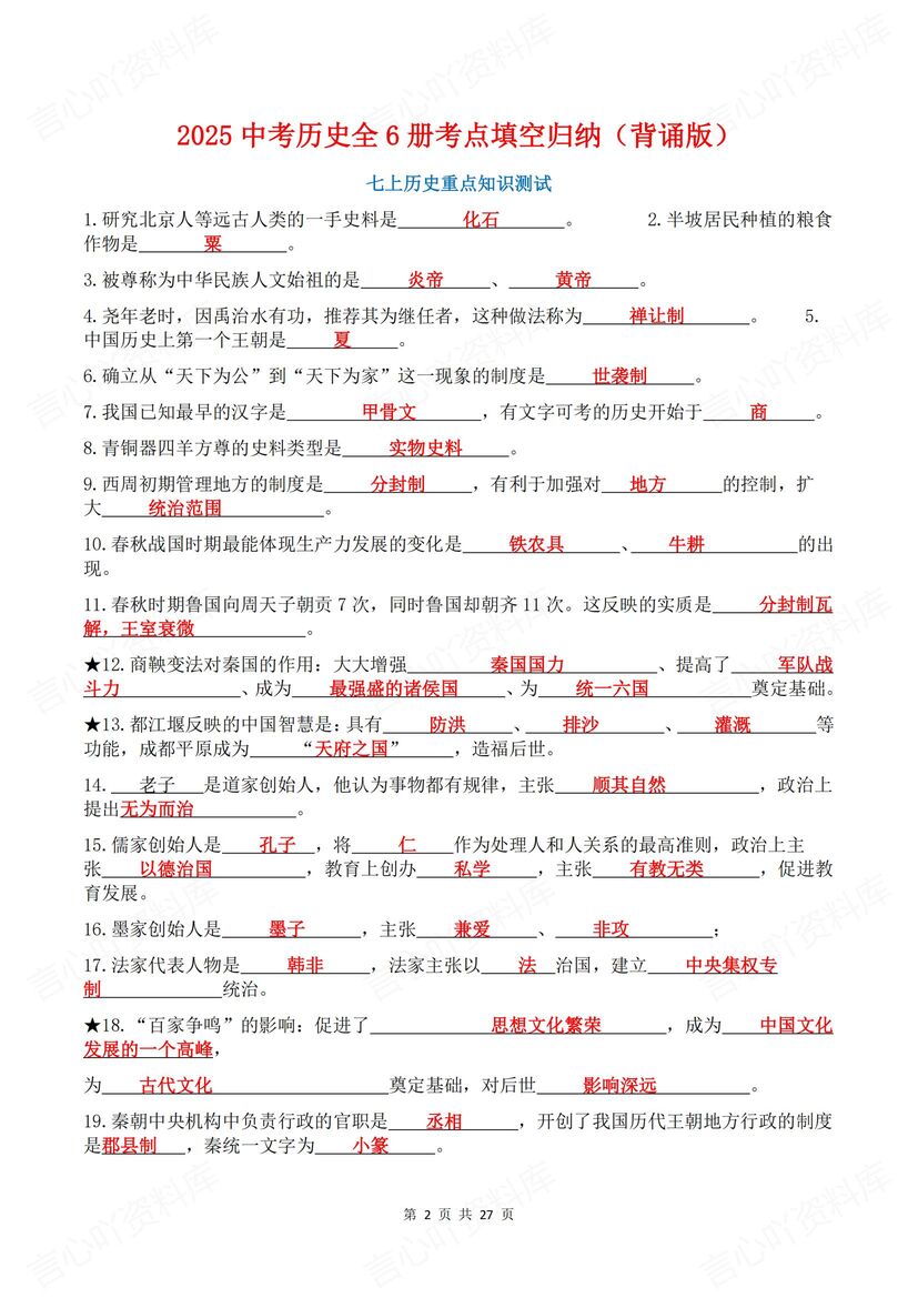 初中历史 | 全六册知识考点中考复习填空背诵插图初中历史1