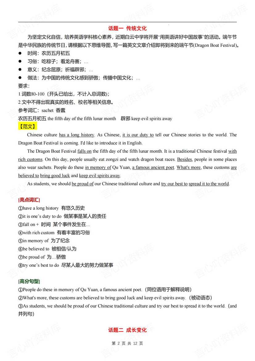 初中英语 | 中考英语写作常见话题及范文插图初中英语1