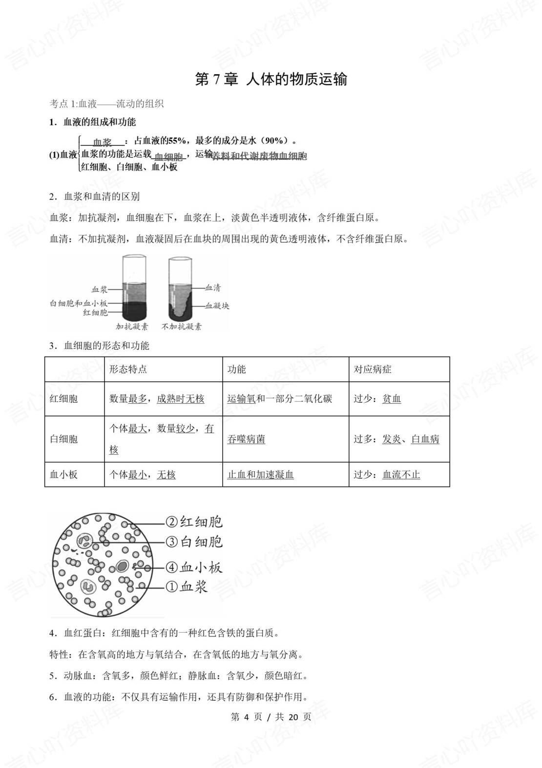 初中生物 | 新教材北师大版七年级下单元知识归纳总结插图初中生物1