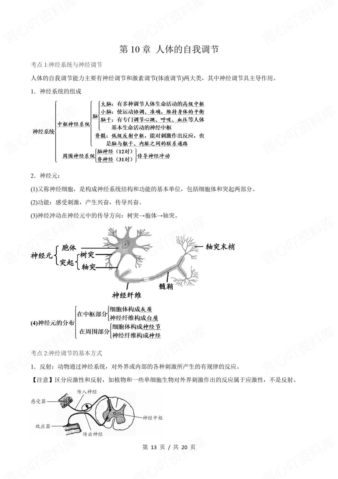 初中生物 | 新教材北师大版七年级下单元知识归纳总结插图初中生物5