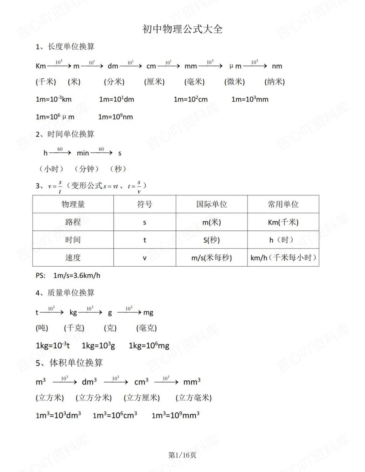 初中物理 | 中考知识考点物理公式汇总复习-言心吖资料库