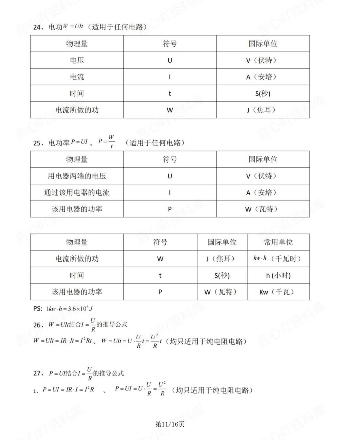 初中物理 | 中考知识考点物理公式汇总复习插图初中物理5