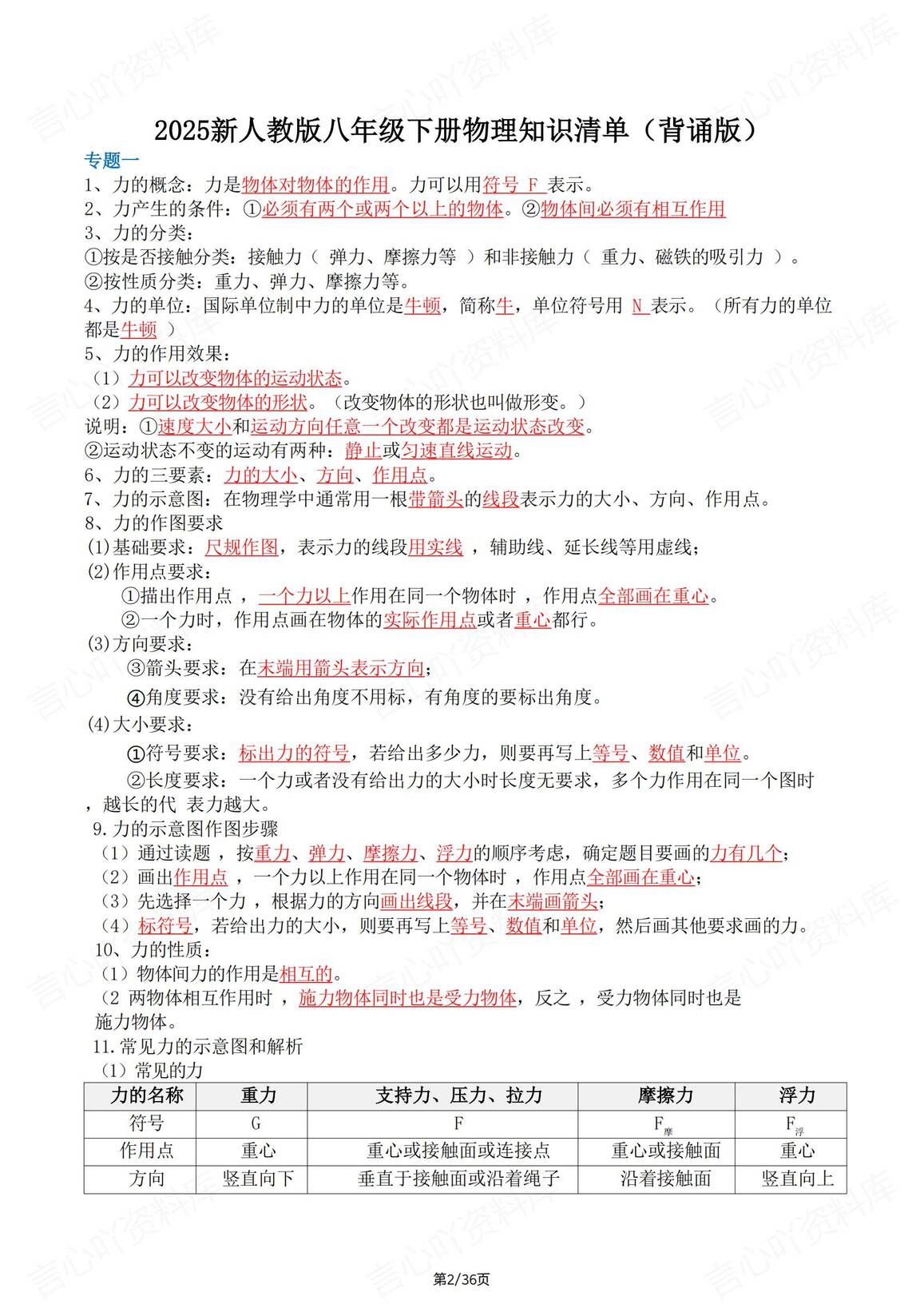 初中物理 | 新版八下知识清单背记填空复习插图初中物理1