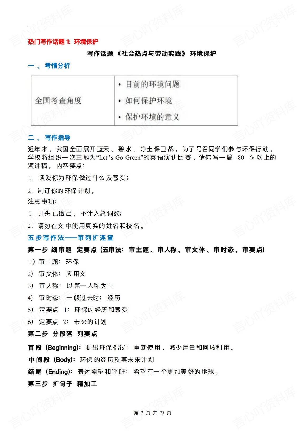 初中英语 | 12大热门话题中考写作范文汇总插图初中英语1