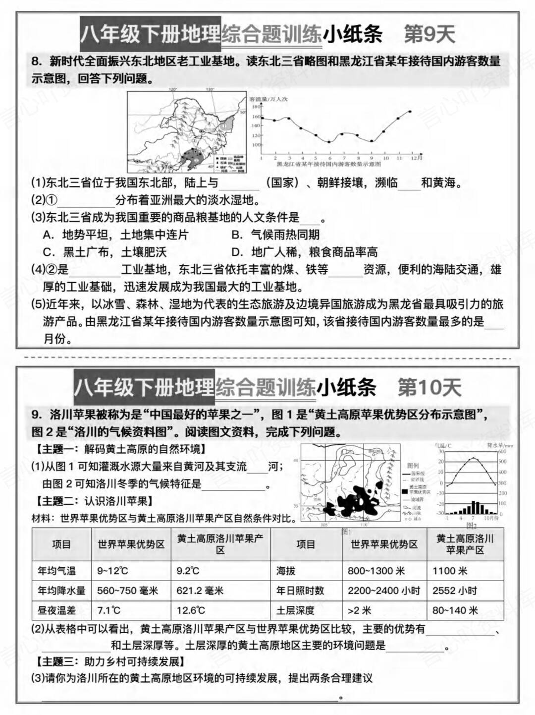 初中地理-八年级下册背默小纸条综合训练插图初中地理2