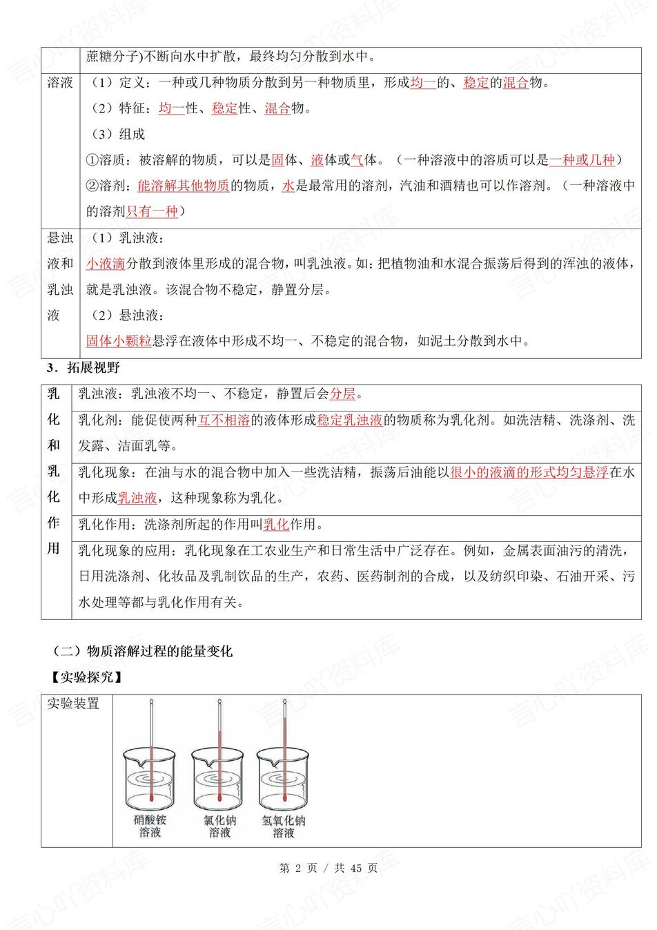 初中化学 | 新教材沪教版九年级下单元知识归纳总结插图初中化学1