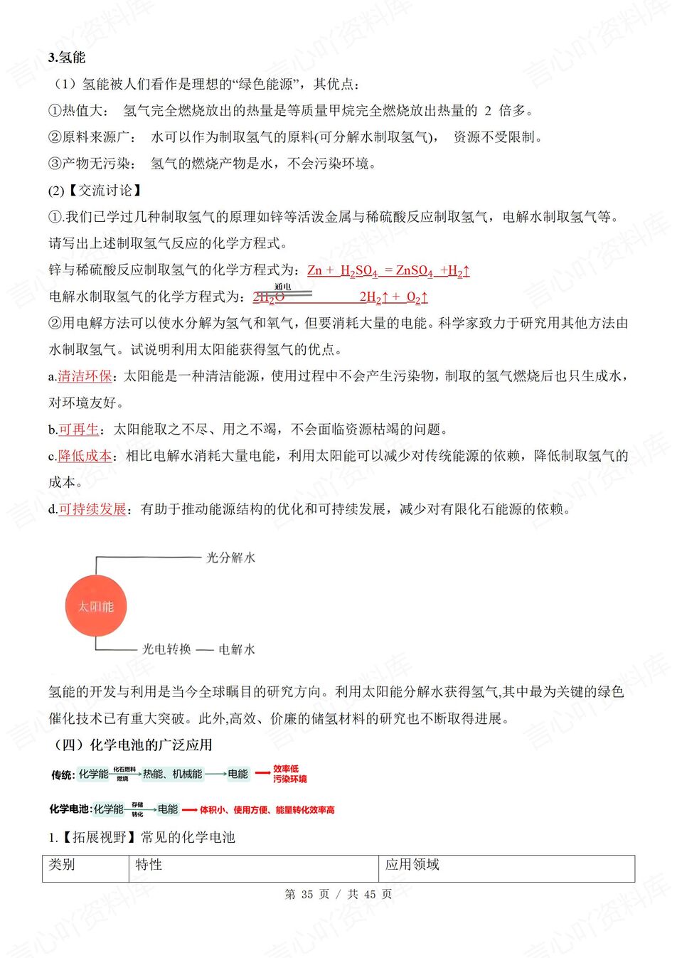 初中化学 | 新教材沪教版九年级下单元知识归纳总结插图初中化学7