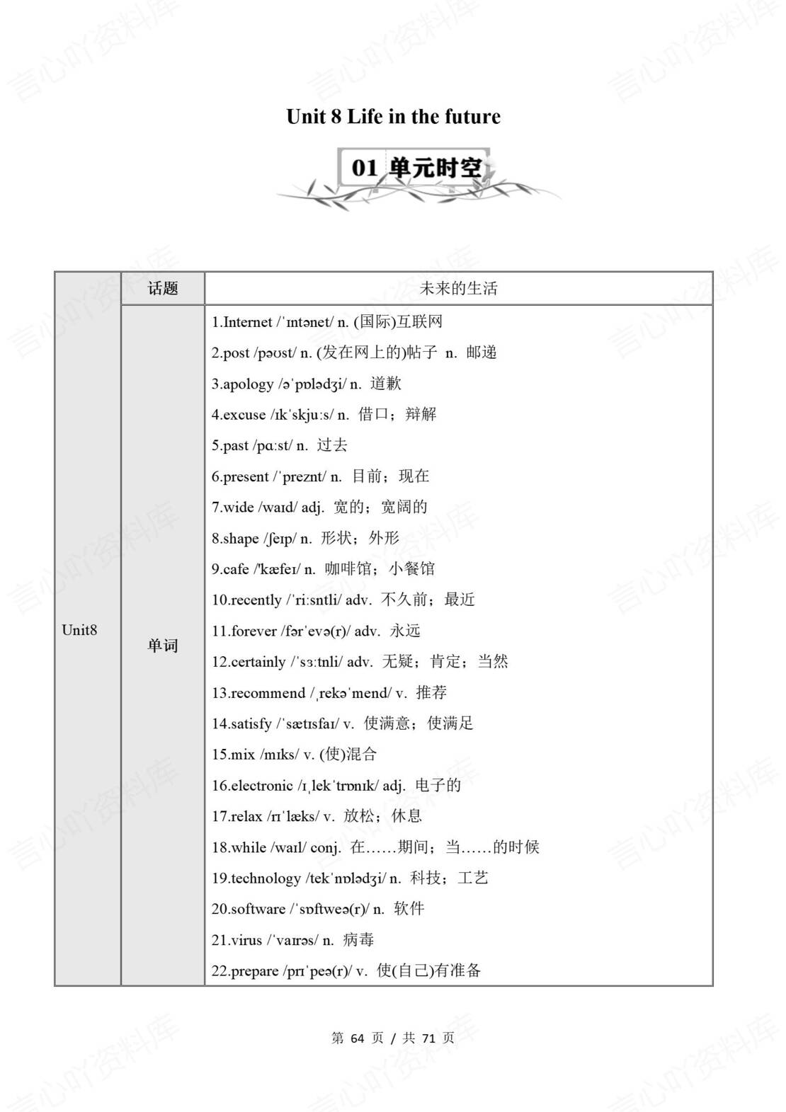 初中英语 | 牛津沪教版八年级下册步知识清单插图初中英语8