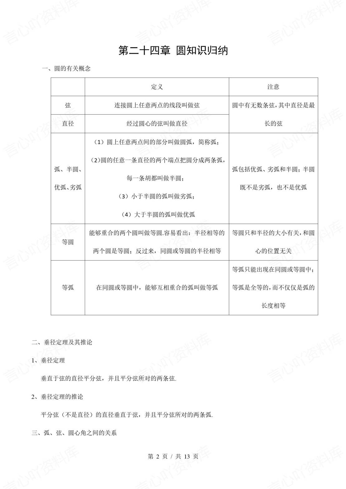 初中数学 | 沪科版九下单元知识归纳总结-言心吖资料库