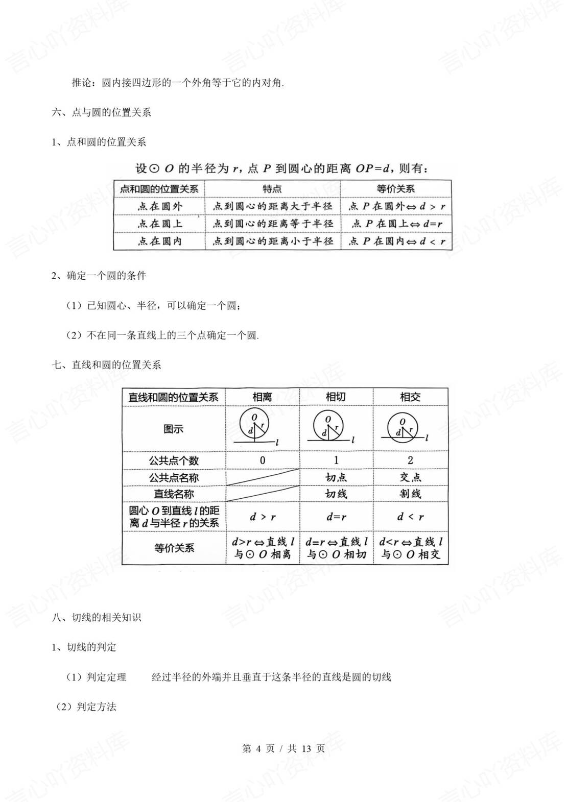 初中数学 | 沪科版九下单元知识归纳总结插图初中数学2