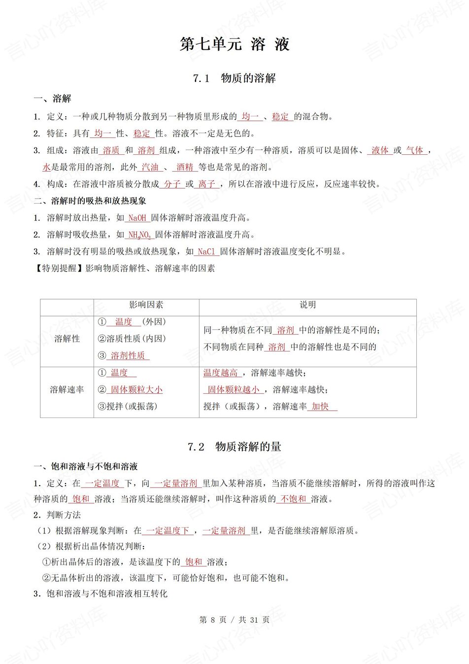 初中化学 | 新教材科粤版九年级下册单元知识归纳总结插图初中化学2