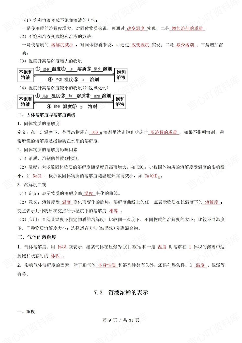 初中化学 | 新教材科粤版九年级下册单元知识归纳总结插图初中化学3