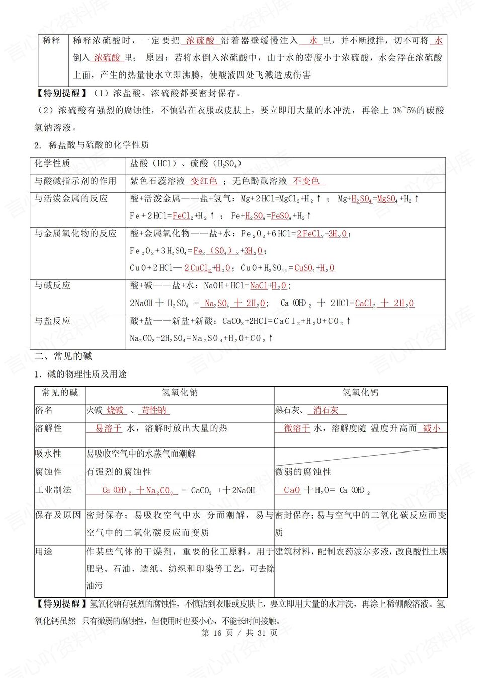 初中化学 | 新教材科粤版九年级下册单元知识归纳总结插图初中化学5
