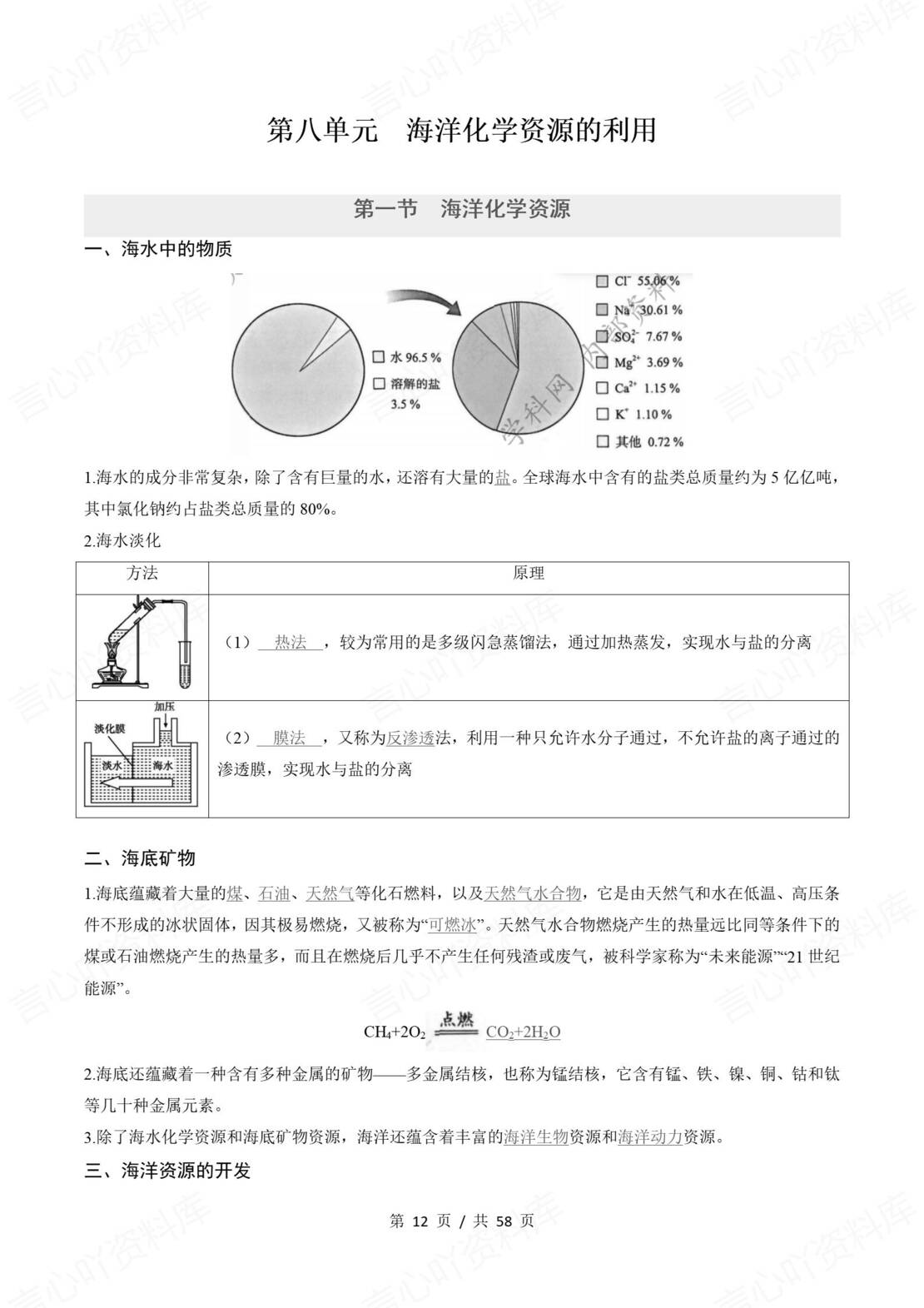 初中化学 | 新教材鲁教版九年级下同步清单（原卷解析版）插图初中化学1
