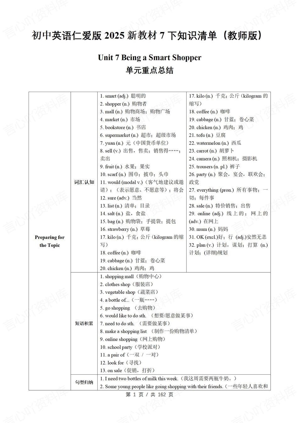 初中英语 | 新教材仁爱版七年级下册单元知识梳理（原卷解析版）-言心吖资料库
